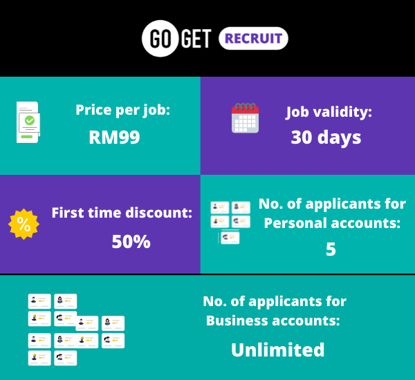 GoGet_Recruit_Selling_Points_Short__600x_550__Edited_2.png